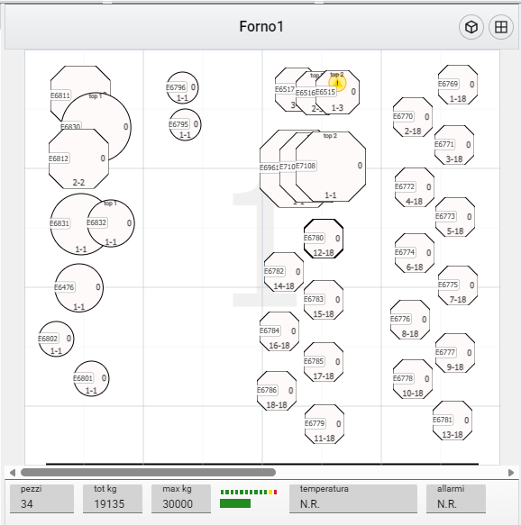 Vista 2D forno con carichi e celle